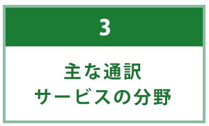 主な通訳サービス