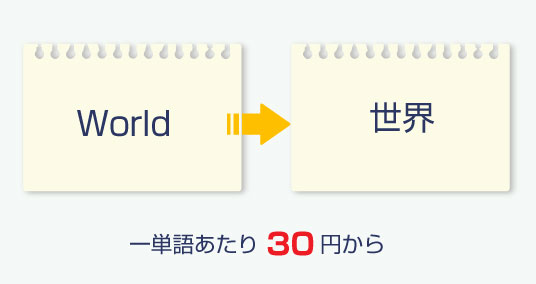World→世界