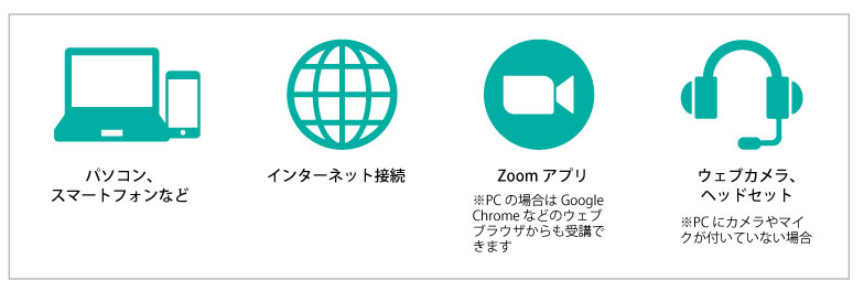 用意していただくものパソコン用画像